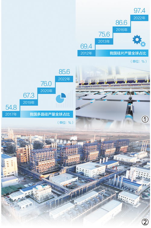 從外國產(chǎn)到中國造 國內(nèi)現(xiàn)存最老光伏電站的彎道超車之路