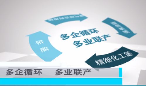 有夢(mèng)想，您就來——技術(shù)開發(fā)之路