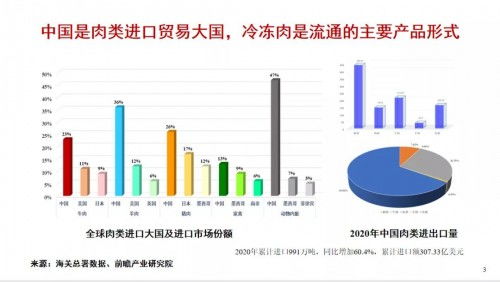 2021第五屆肉類加工與新產(chǎn)品開發(fā)技術(shù)研討會(huì)圓滿閉幕